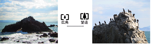 広角 ←→ 望遠
