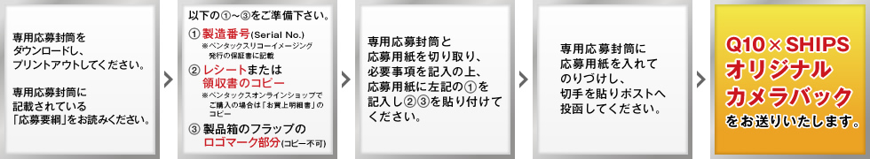 「専用応募封筒」をダウンロードする