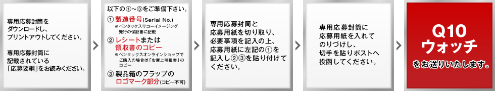 「専用応募封筒」をダウンロードする