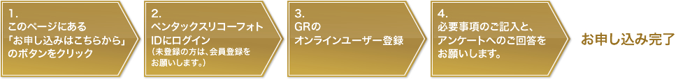 お申し込み方法