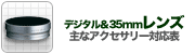 デジタル＆35mmレンズ主なアクセサリー対応表