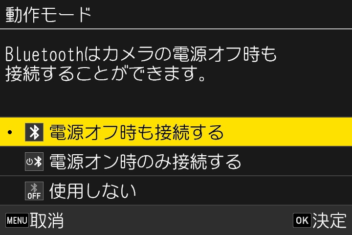 前述の内容を表した画像