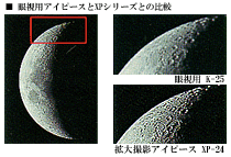 XPシリーズ｜アイピース｜大型天体望遠鏡システム | RICOH IMAGING