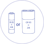 単3形電池も使えるゆとりのバッテリー寿命。撮影可能枚数850枚