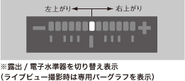 水平出しをスムーズに。 写真に緊張感をもたらす 電子水準器。