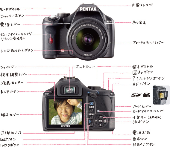 K-m｜デジタル一眼レフカメラ | RICOH IMAGING