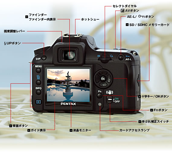 K100D Super｜デジタル一眼レフカメラ | RICOH IMAGING