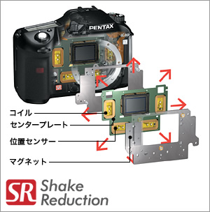 KD｜デジタル一眼レフカメラ   RICOH IMAGING