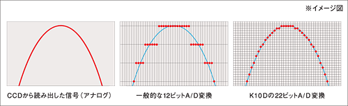 イメージ図