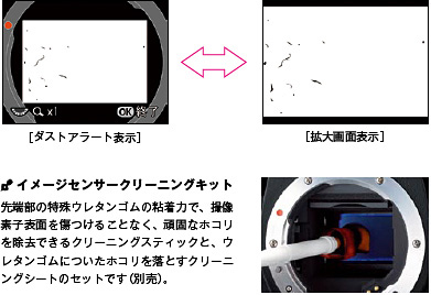 撮像素子に異物の付着がないか確認できる世界初のダストアラート