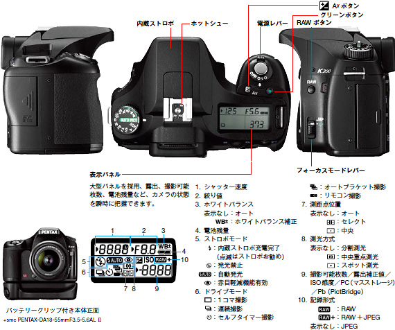 リコー　ペンタックス　一眼レフカメラ　ボディ　K200D