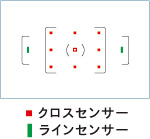 高精度11点ワイドAF