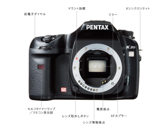 K20D｜デジタル一眼レフカメラ | RICOH IMAGING