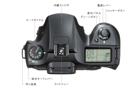 K20D｜デジタル一眼レフカメラ | RICOH IMAGING