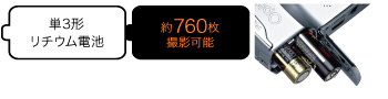 充電いらずで、いっぱい撮れる 単3形電池で便利