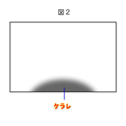 ケラレ図2