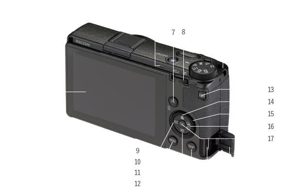 外観･各部名称 / RICOH GR III / GR IIIx / デジタルカメラ / 製品 | RICOH IMAGING