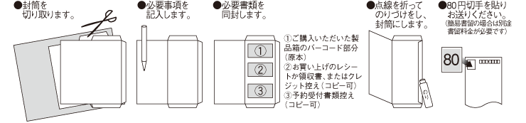 専用封筒での申込