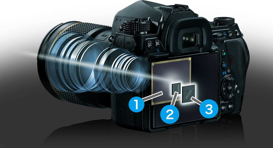 高画質設計 / PENTAX K-1 Mark II / デジタルカメラ / 製品 | RICOH