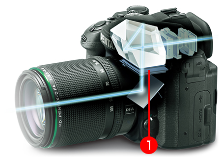 特長4 / PENTAX K-1 / デジタルカメラ / 製品 | RICOH IMAGING