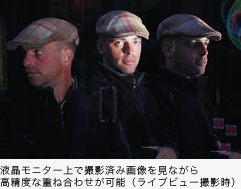 液晶モニター上で撮影済み画像を見ながら高精度な重ね合わせが可能(ライブビュー撮影時)。