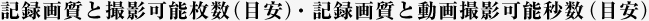 記録画質と撮影可能枚数（目安）・記録画質と動画撮影可能秒数（目安）