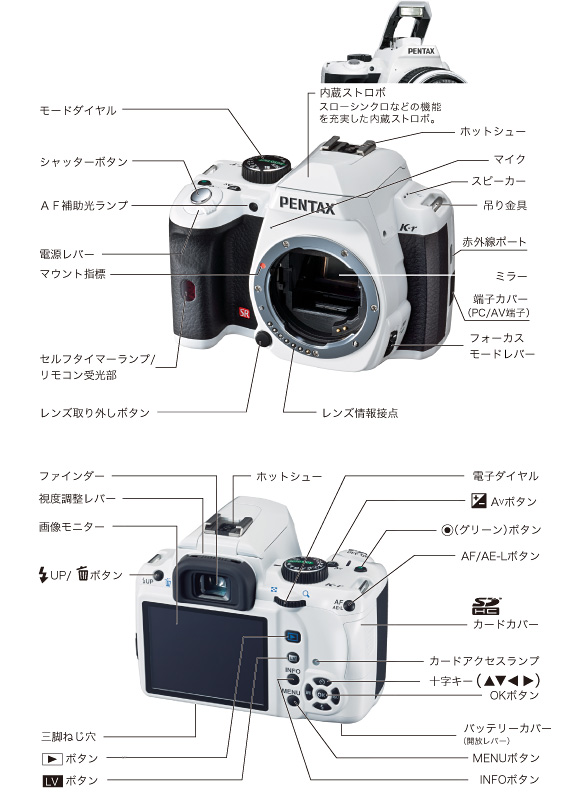 PENTAX K-ｒ デジタル一眼レフ