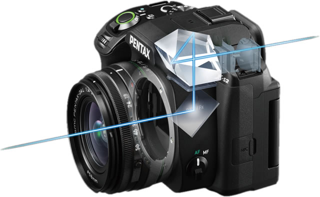 カメラ デジタルカメラ 特長1 / K-S2 / デジタルカメラ / 製品 | RICOH IMAGING