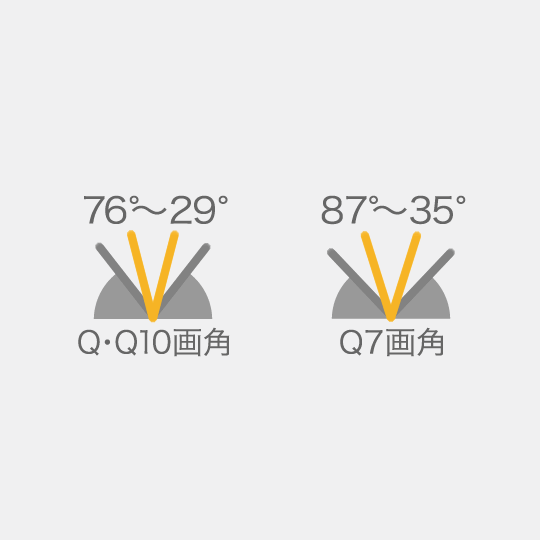 02 STANDARD ZOOM / 高性能レンズ / Qマウントレンズ / レンズ / 製品