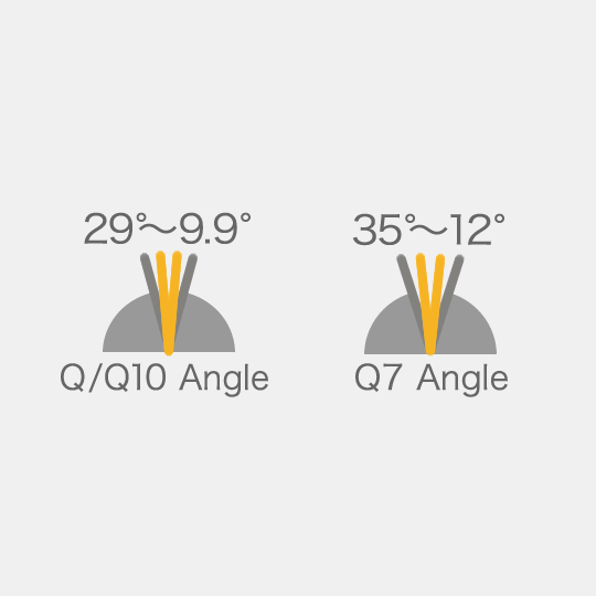 06 TELEPHOTO ZOOM / High-Performance Lenses / Q-mount Lenses