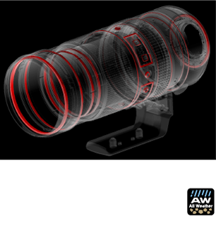 防塵•防滴構造 図解