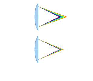 特殊光学ガラス 図解