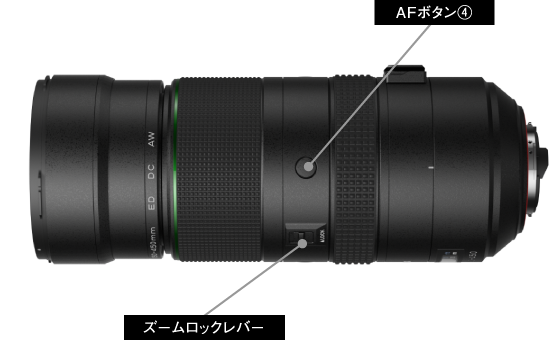 4つのAFボタン/各部名称 図解 (LEFT side)