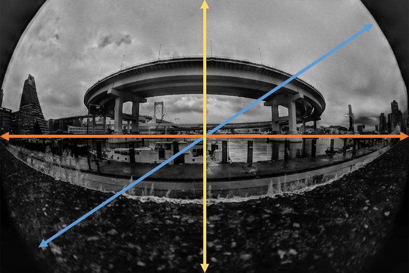 Featured02「HD PENTAX-DA FISH-EYE10-17mmF3.5-4.5ED」 | About