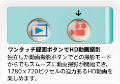 ワンタッチ録画ボタンでHD動画撮影