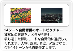 14シーン自動認識のオートピクチャー