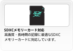 SDXCメモリーカード対応