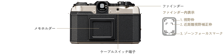 仕様 | PENTAX 17 | 製品 | RICOH IMAGING 仕様 | PENTAX 17 | 製品 | RICOH IMAGING
