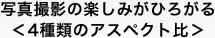 写真撮影の楽しみがひろがる＜4種類のアスペクト比＞