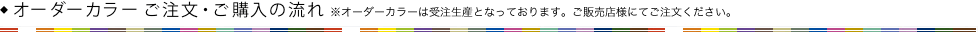 オーダーカラーご注文・ご購入の流れ