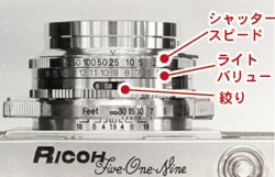 カメラライブラリ / フィルムカメラ / 製品 | RICOH IMAGING