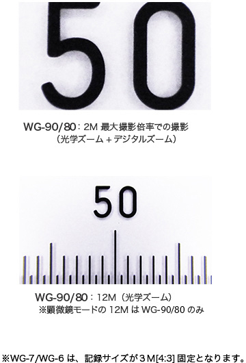 WG-70：2M 最大撮影倍率での撮影（光学ズーム+デジタルズーム）WG-90/80：12M（光学ズーム）※顕微鏡モードの12MはWG-90/80のみ