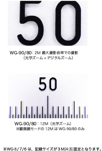 WG-90/80：2M 最大撮影倍率での撮影（光学ズーム+デジタルズーム）WG-90/80：12M（光学ズーム）※顕微鏡モードの12MはWG-90/80のみ　※WG-8/7/6は、記録サイズが3M[4:3]固定となります。