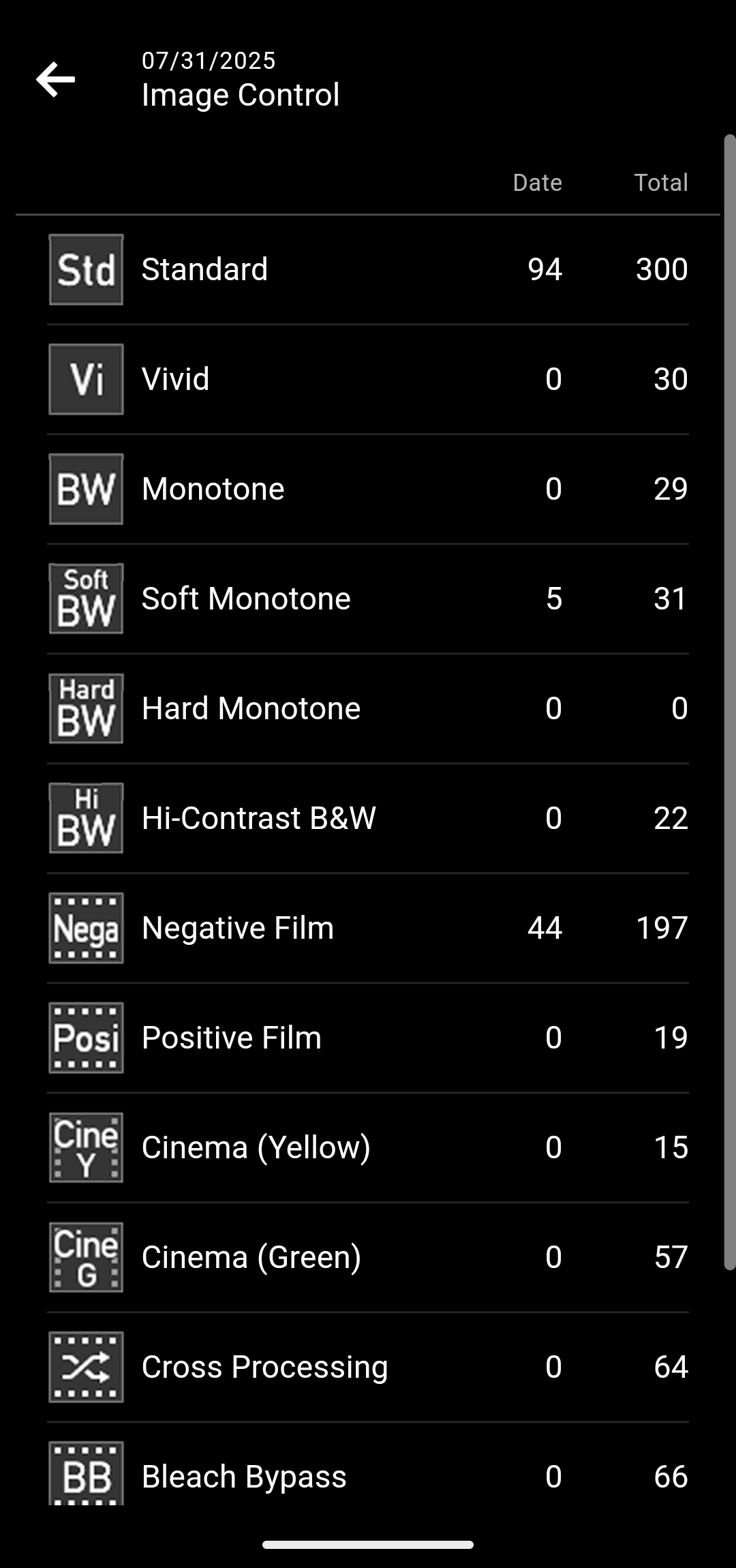 “GR Log” screen (Image Control)