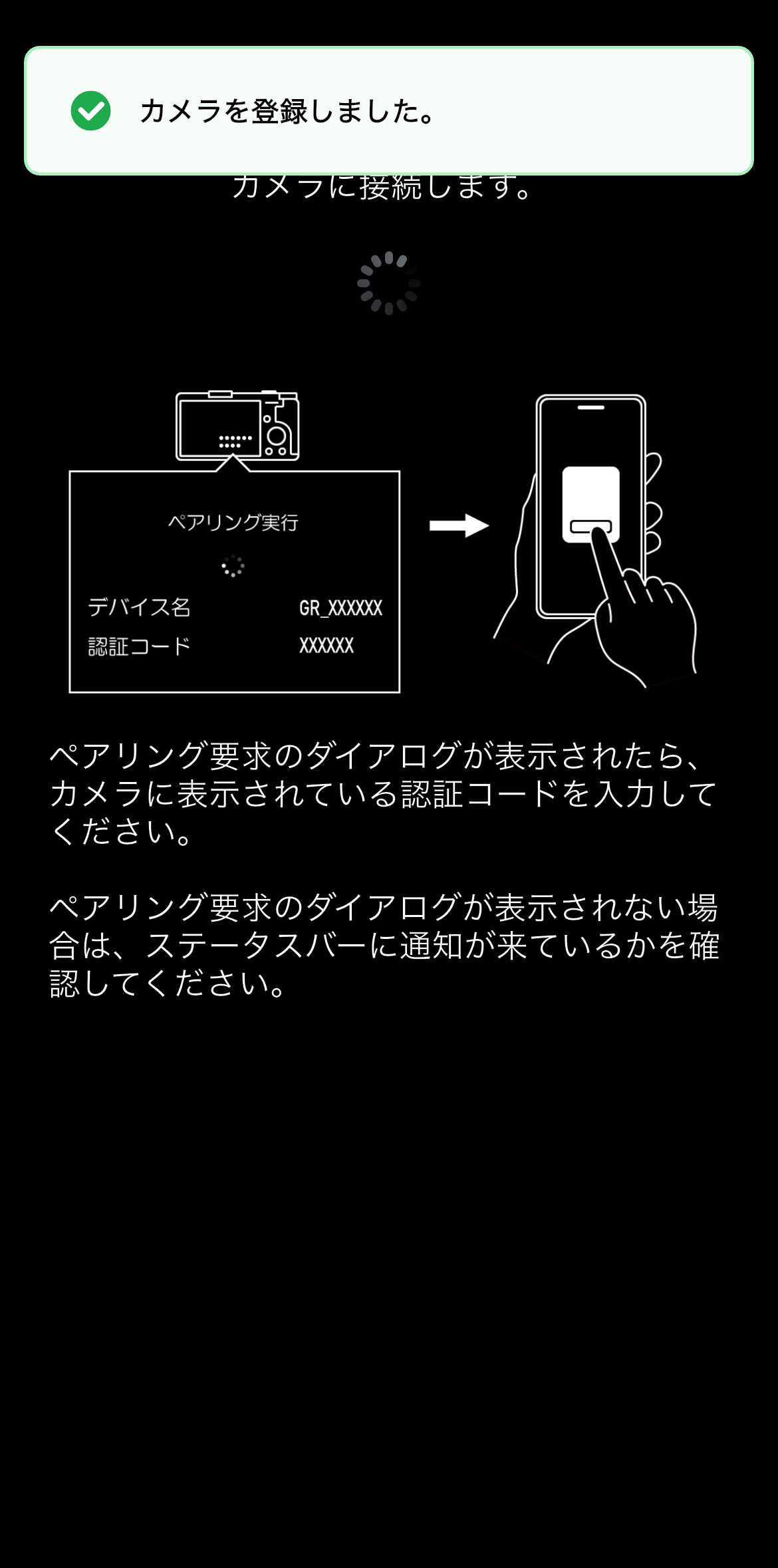 前述の内容を表した画像