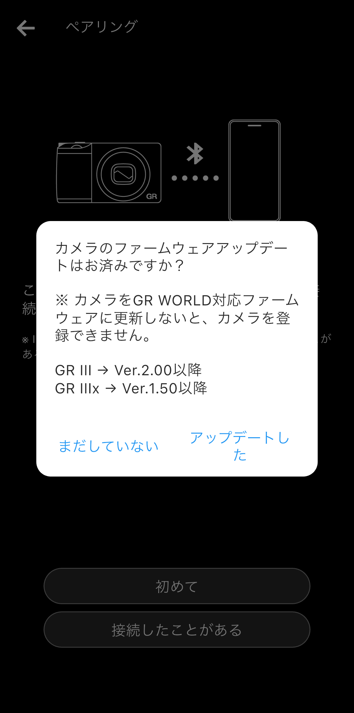 前述の内容を表した画像
