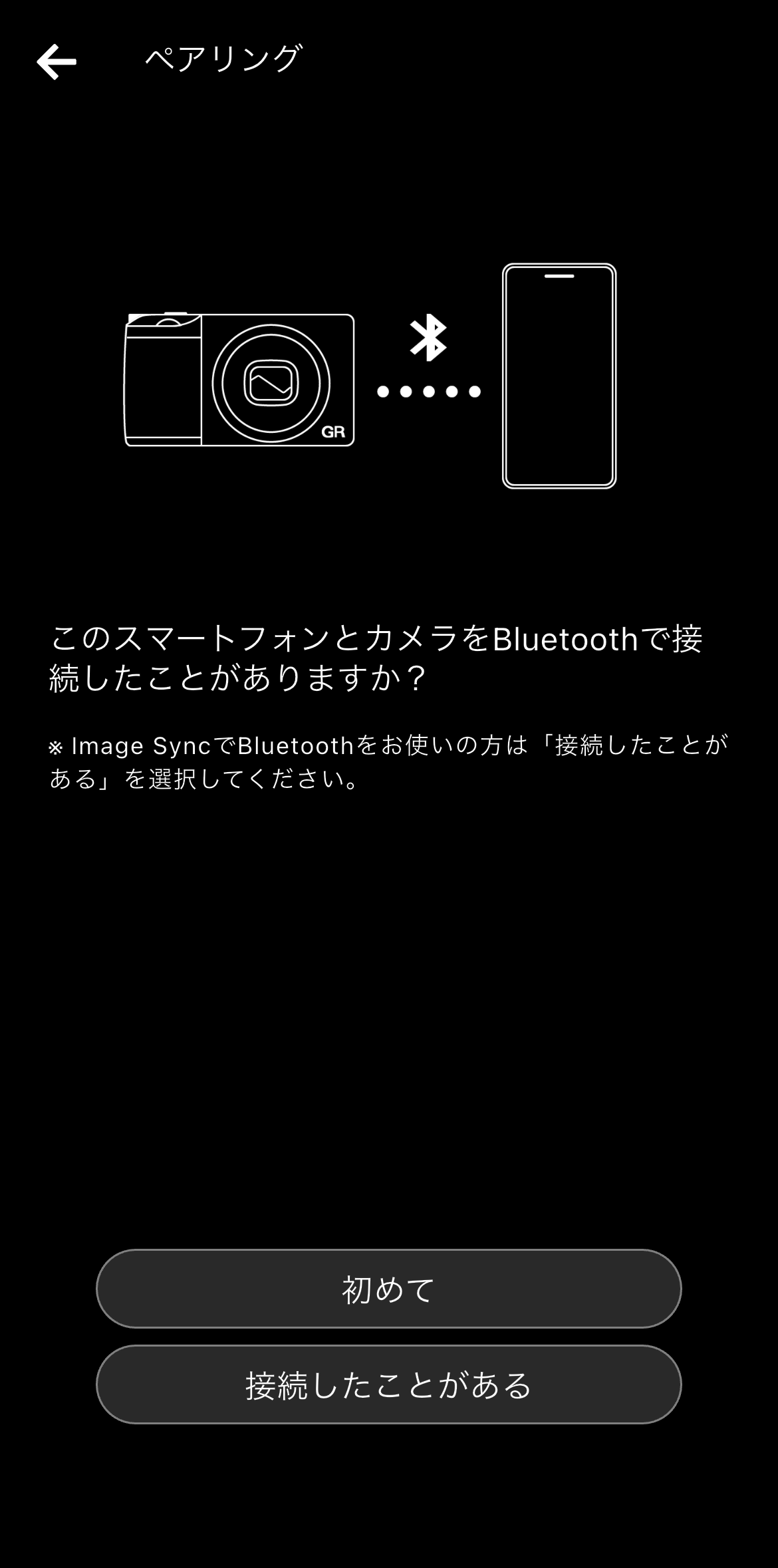 前述の内容を表した画像