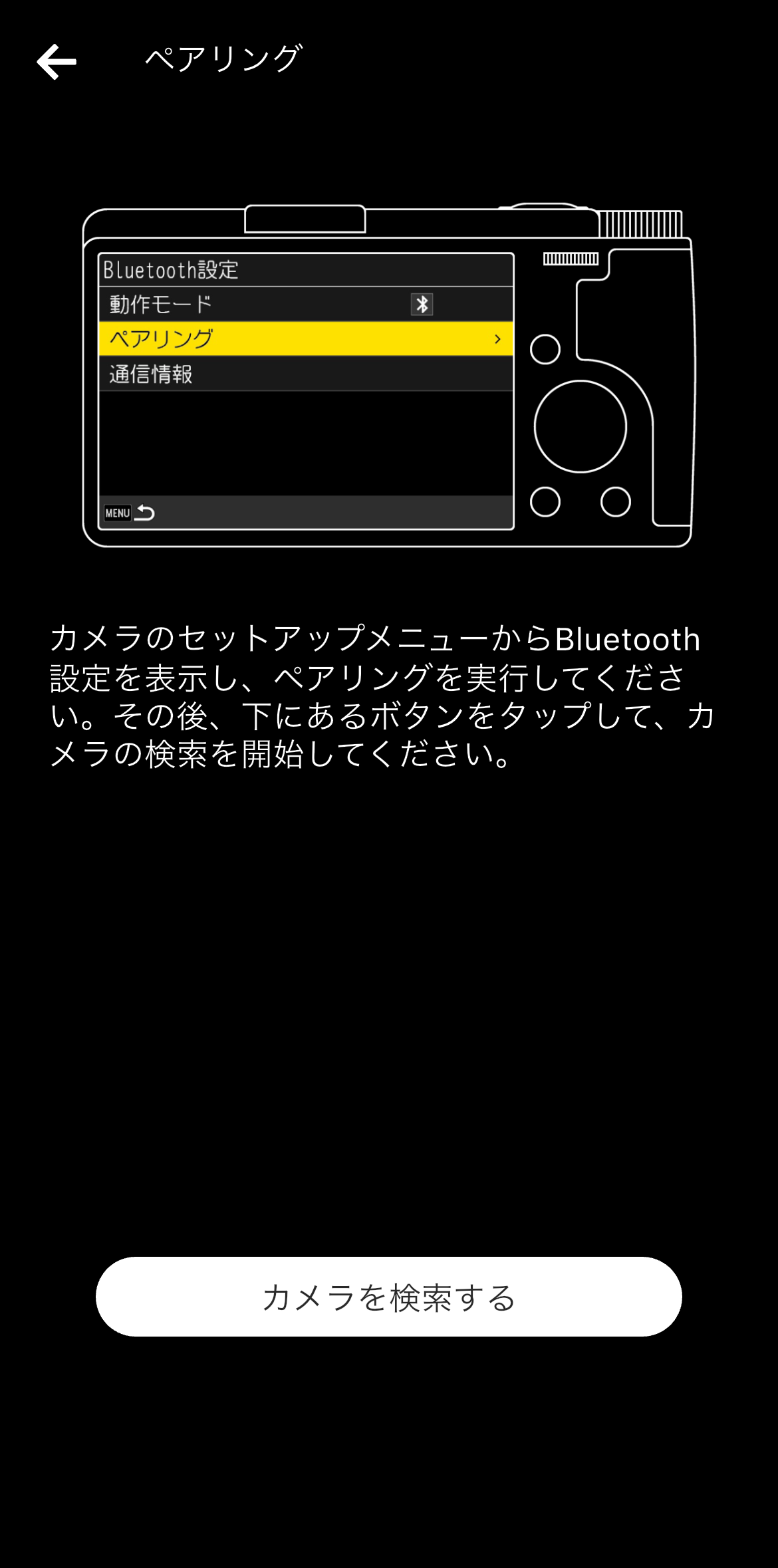 前述の内容を表した画像