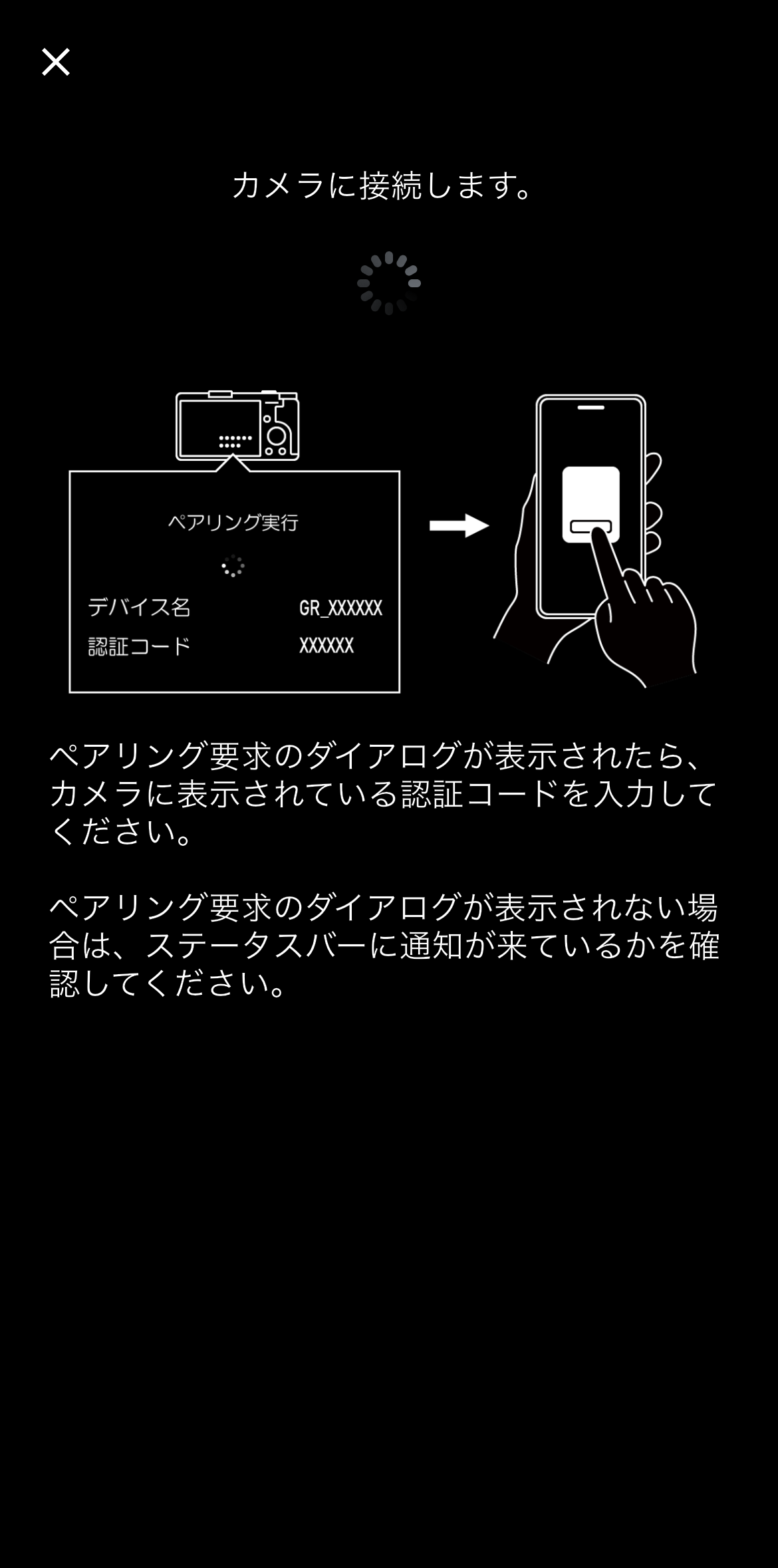 前述の内容を表した画像