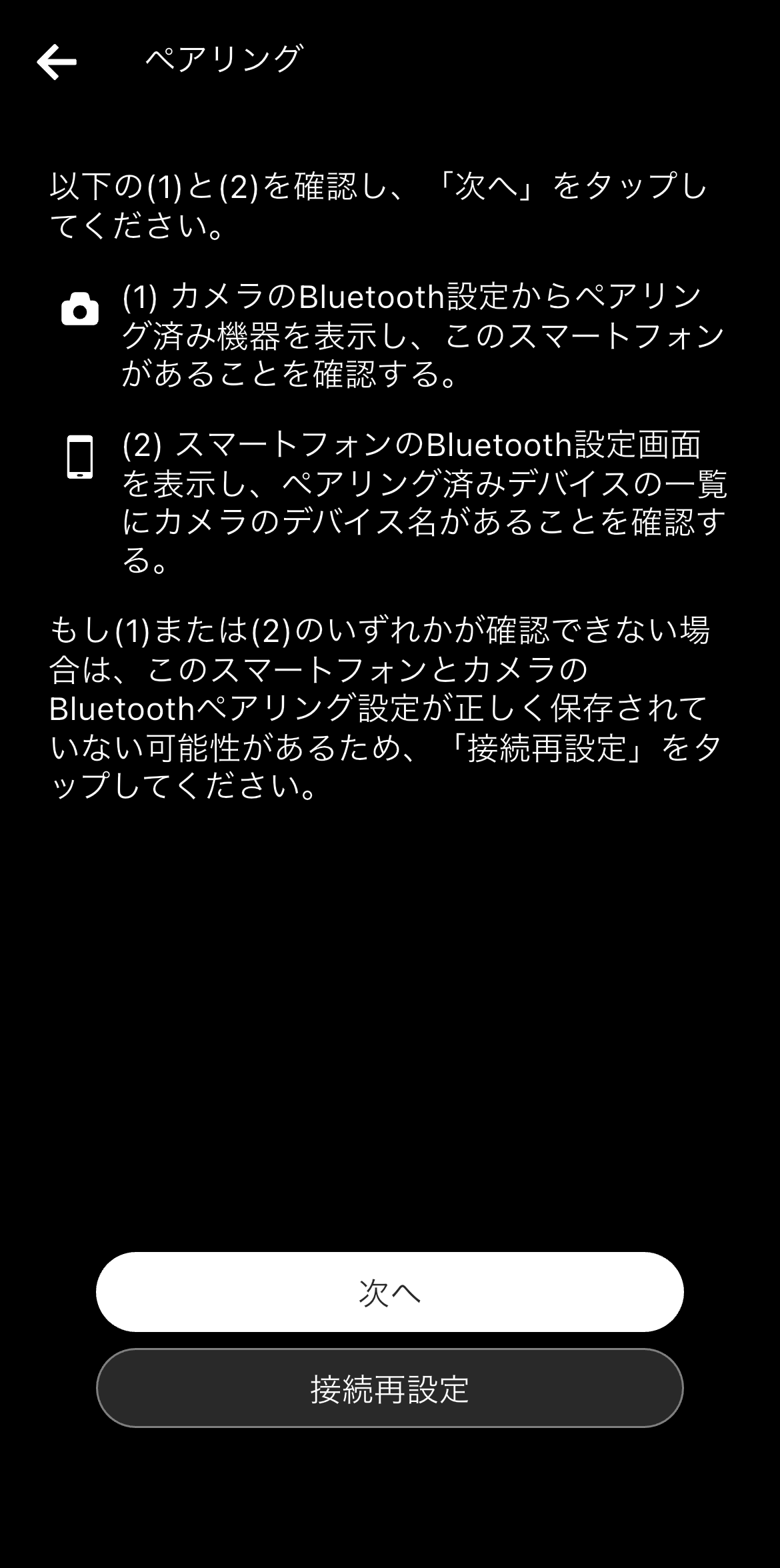 前述の内容を表した画像